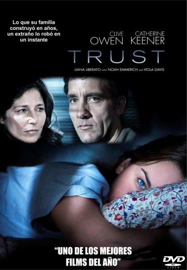 Trust - 2010