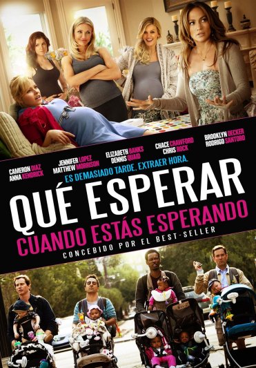 What to Expect When You're Expecting