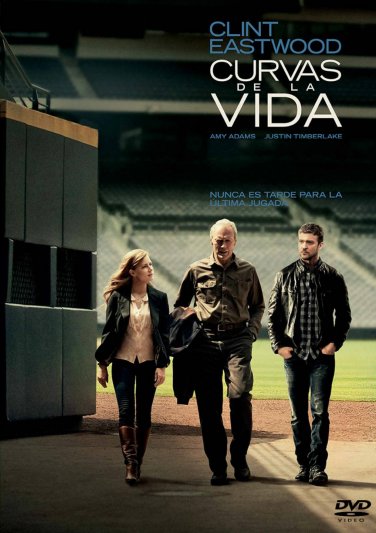 Trouble with the Curve