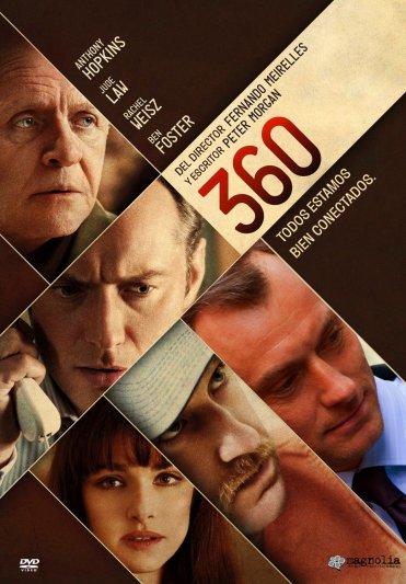 360 - Juego de destinos