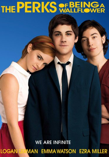 The Perks of Being a Wallflower